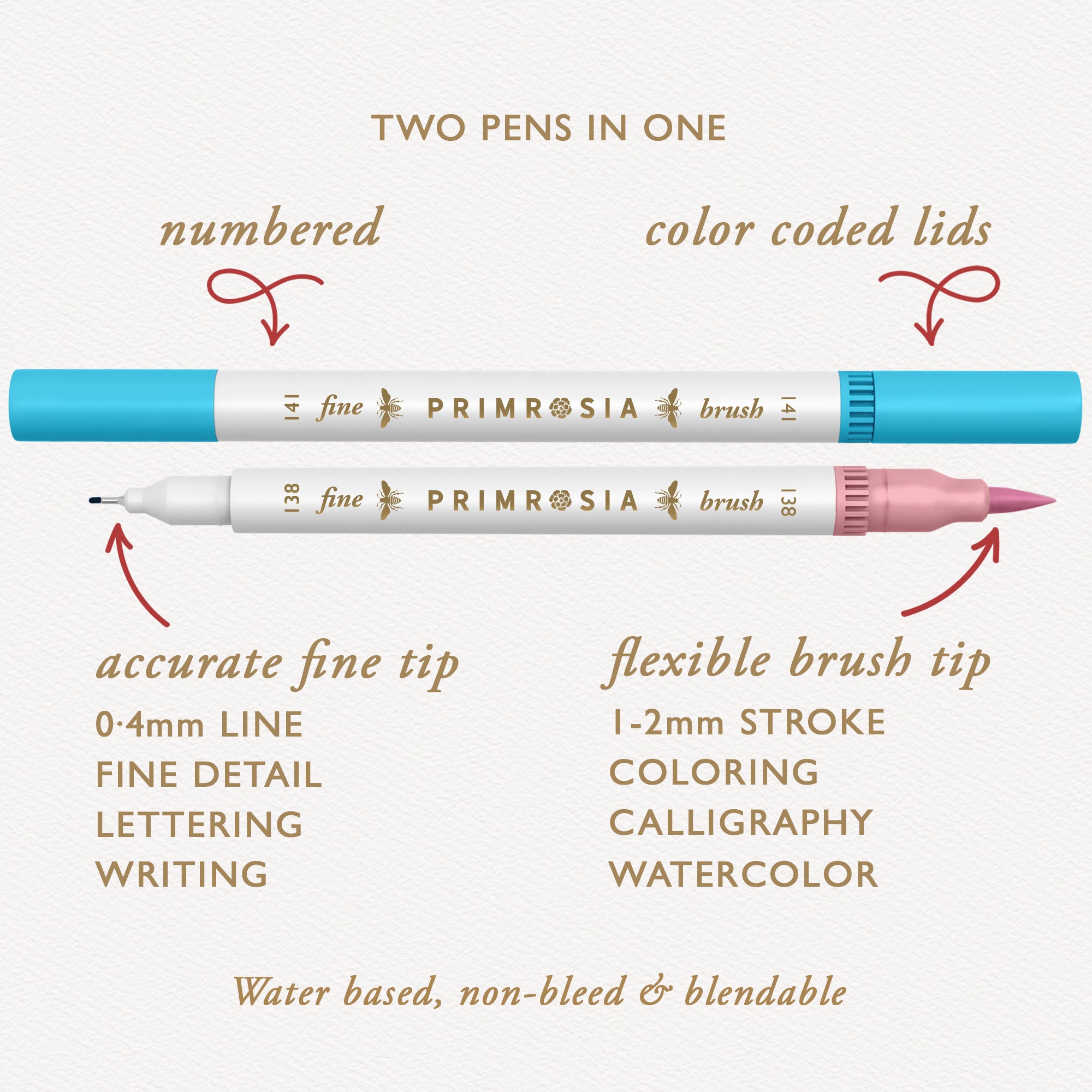 'Wildflower' Dual Tip Markers and Sticker Sheets