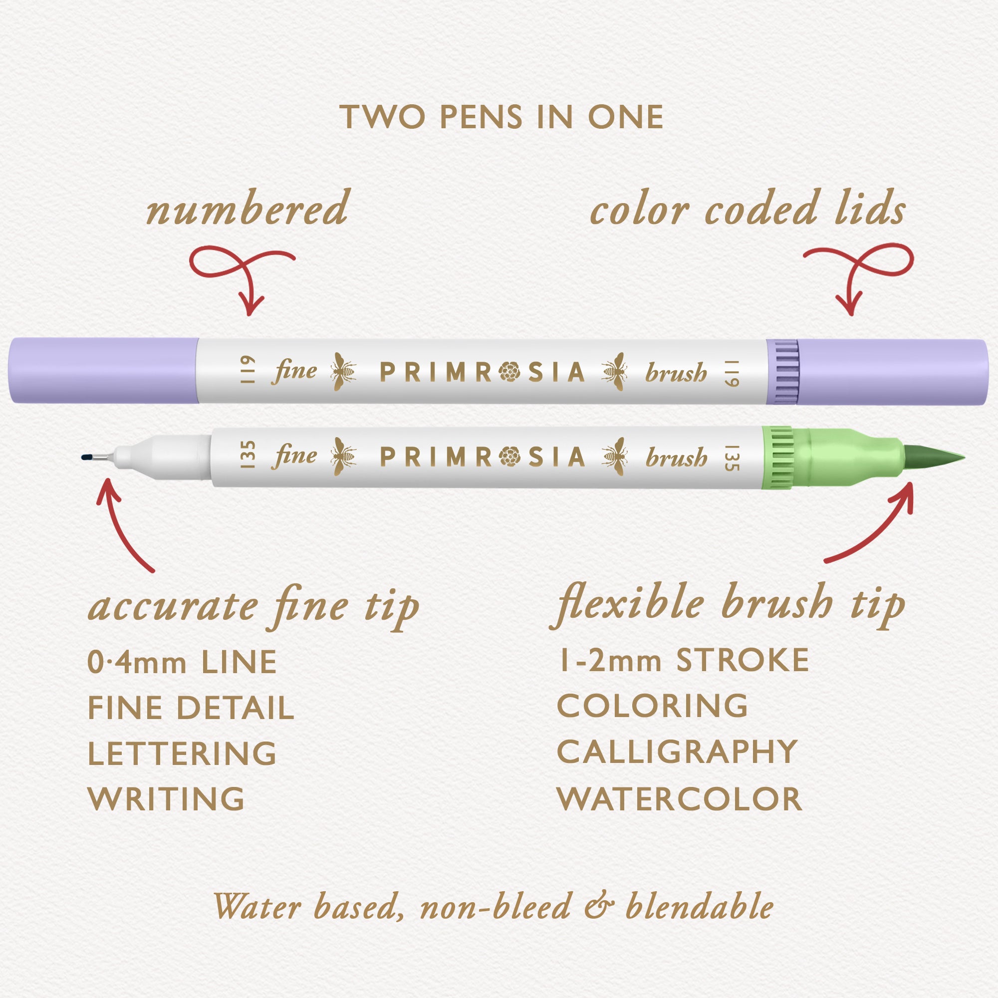 'Patisserie' Dual Tip Markers and Sticker Sheets